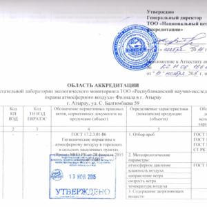 Область аккредитации